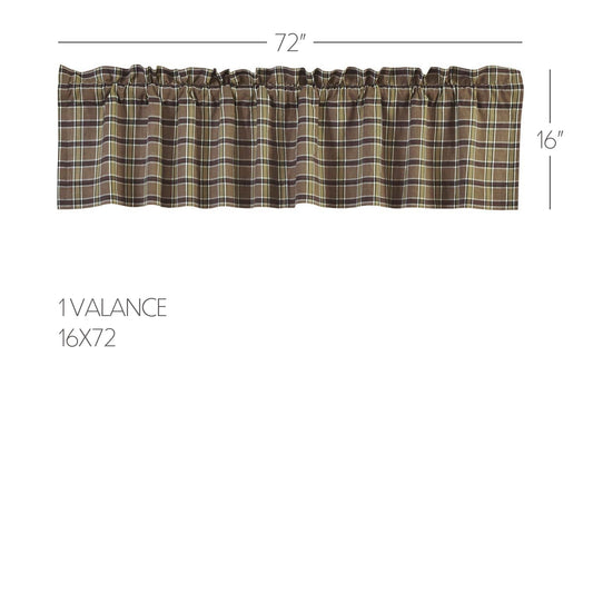 Wyatt Valance 16x72