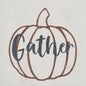 Fall Autumn Pumpkin Gather Trivet Set of 3, 8x8 Inch Hot Pads for Kitchen Countertop & Dining Table Decor, Harvest Themed Home Decor