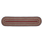 Connell Jute Rug/Runner Oval w/ Pad 22x96
